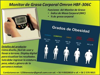 MEDIDOR DE GRASA CORPORAL