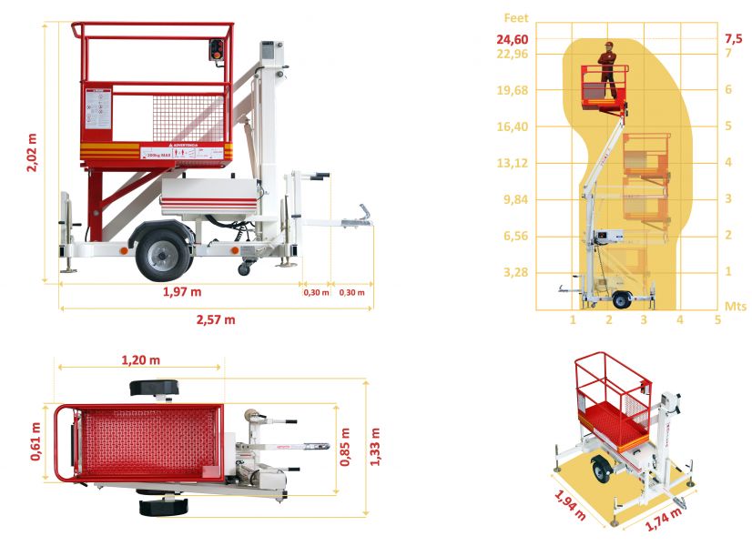 Plataforma elevadora Matilsa Parma 7