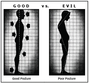 Quiromasajista/Reeducador Postural y corporal. Titulado