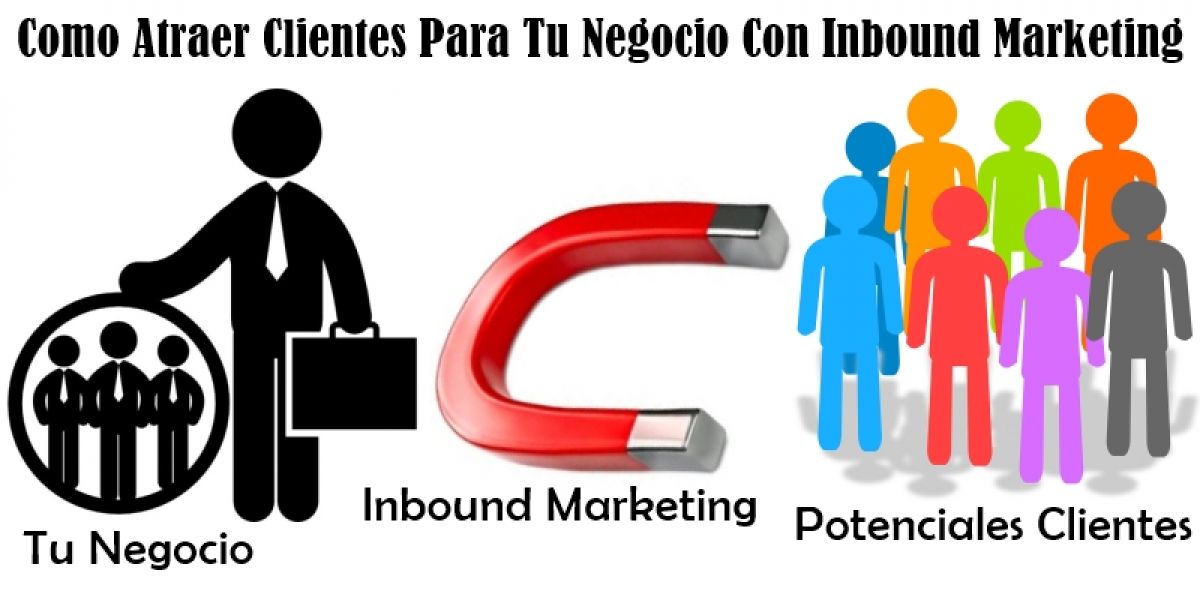 Cmo atraer clientes a tu negocio? Aplica Inbound Marketing