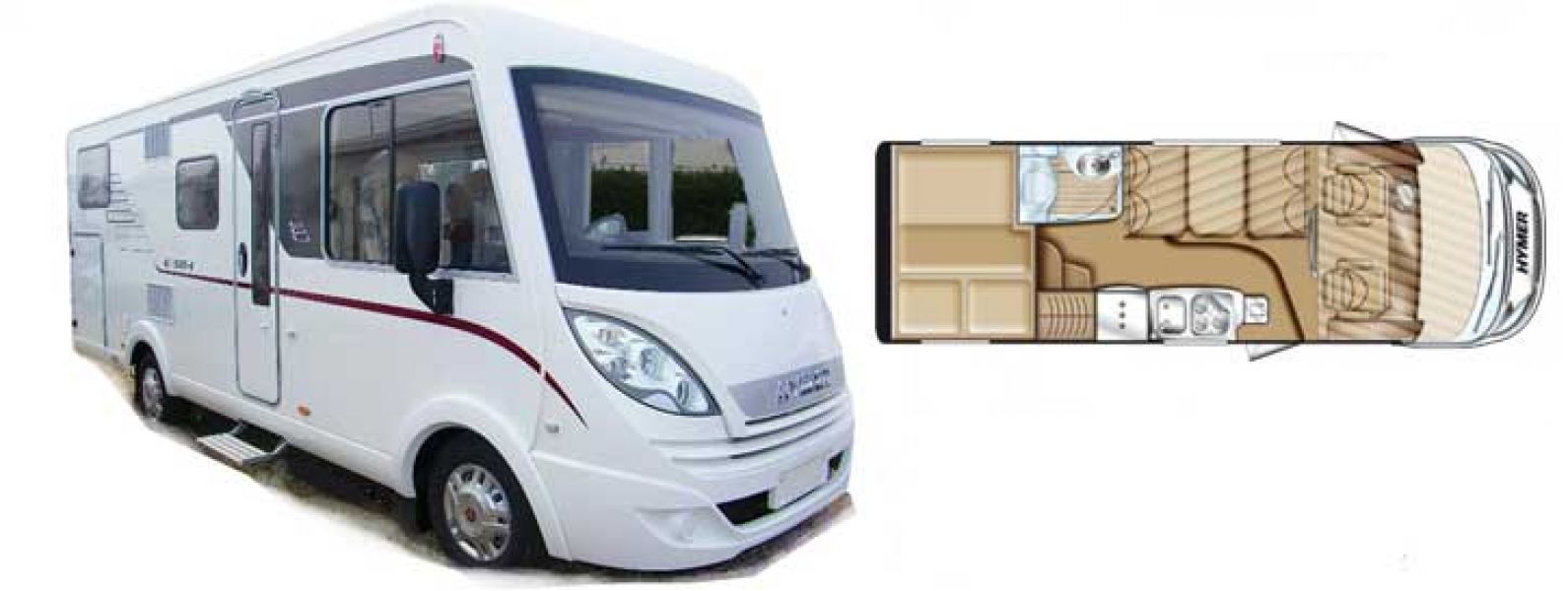 Alquiler de motorhomes