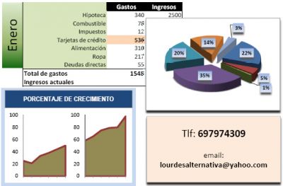 Excel 2010 prctico. Mejore sus habilidades. Simplifique.